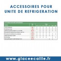 Unités de réfrigération AT/AST